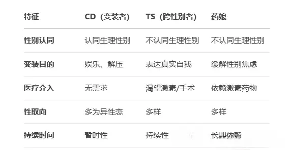 西檬之家BDSM新手必知的入圈指南与安全实践 一
